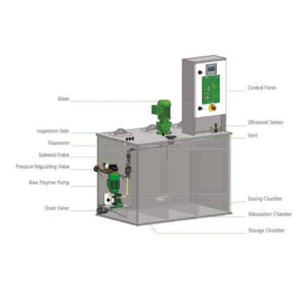 Kozegho Emulsion Polymer Preparation System - Image 2
