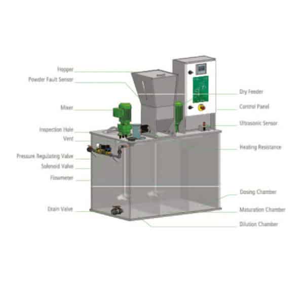 Kozegho Powder Polymer Preparation System